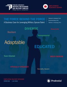 Abusiness case for leveraging military spouse talent report cover.