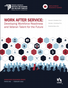 Cover of Work After Service: Developing Workforce Readiness and Veteran Talent for the Future